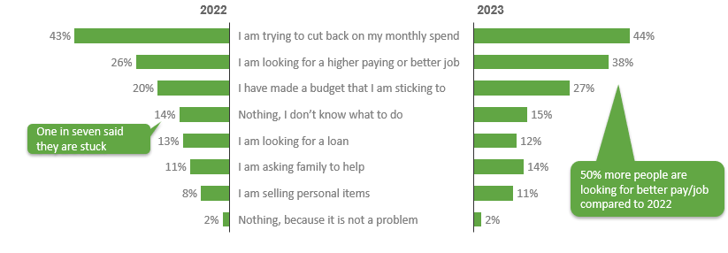 money-stress-4.png