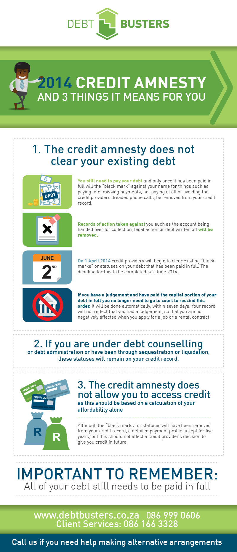 Credit-Amnesty-Infographic-Debtbusters