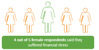 money-stress-2.png
