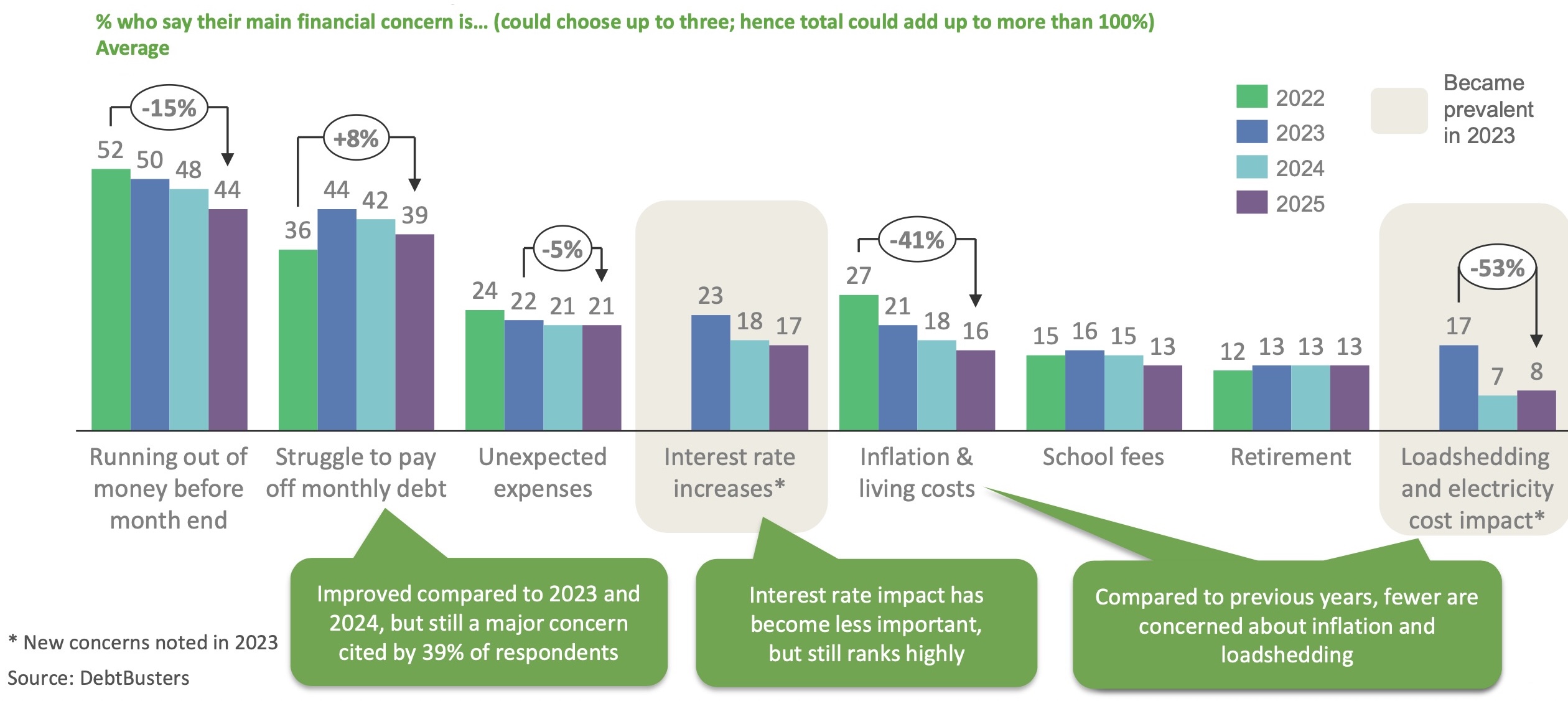 Graphic2