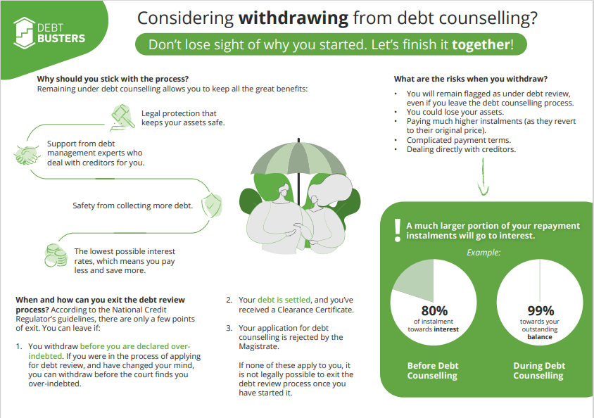 Withdrawing from debt counselling 